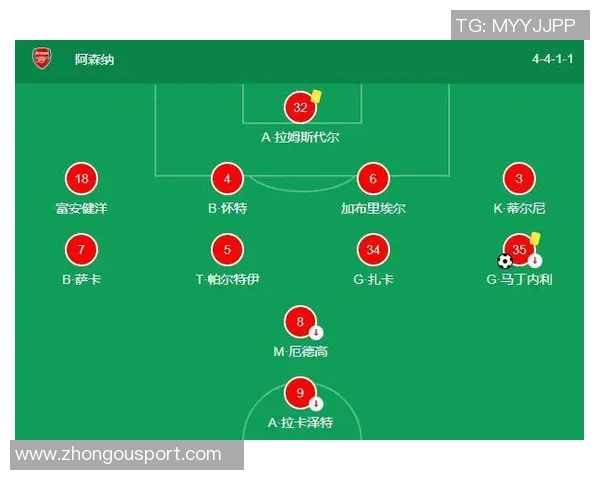 亨利赞萨卡能力超越数据其对球队贡献不可替代